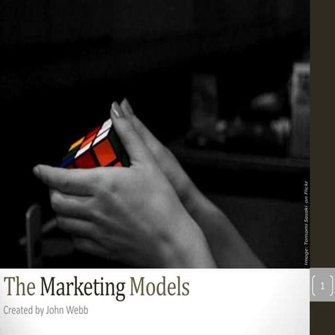 The Marketing Models