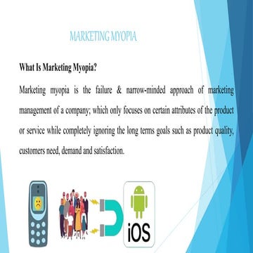 Marketing Myopia.pptx