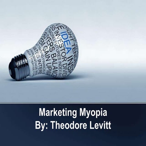 Marketing Myopia H Qedit
