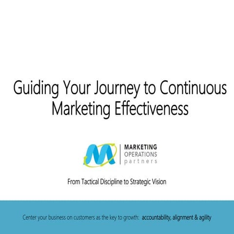 Guiding Your Journey to Continuous Marketing Effectiveness
