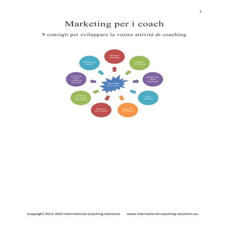 Marketing per i coach | PDF