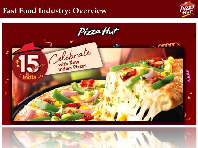 Pizza Hut Marketing Mix
