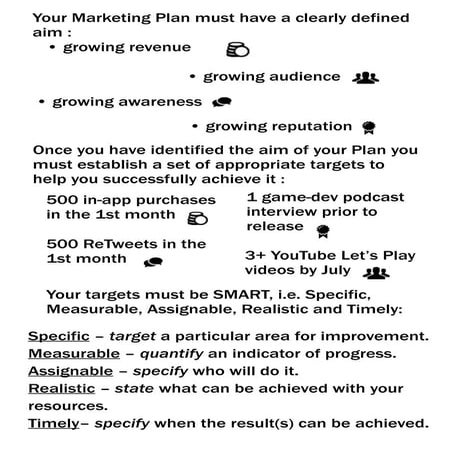 Marketing plan