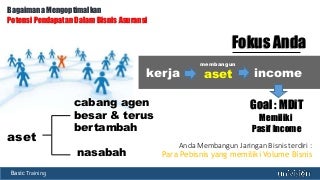 Marketing plan allianz
