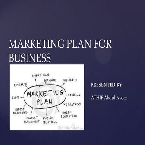 Marketing plan for business  