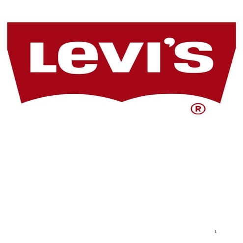 Levi's branding strategy