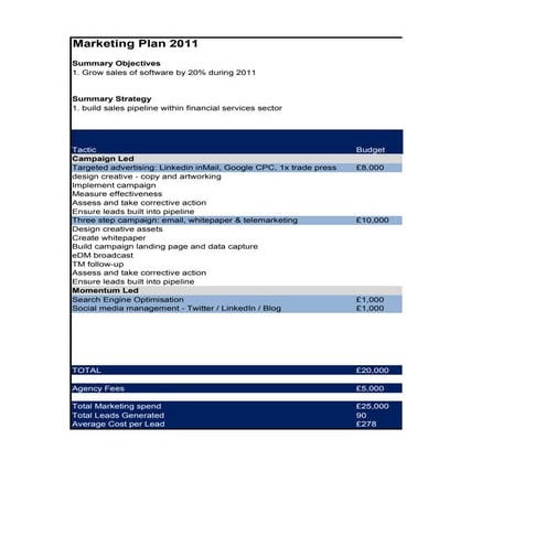 Marketing Planning Framework | PDF