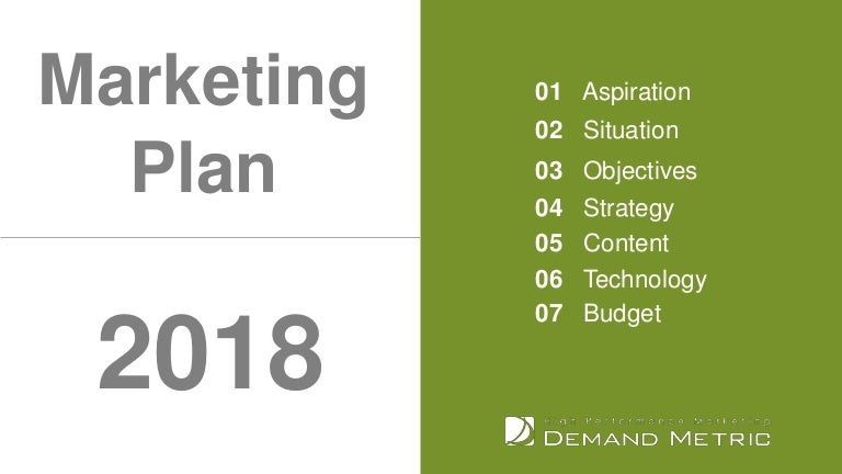 marketing plan presentation template