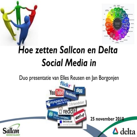 Marketingplatformsw nov2010