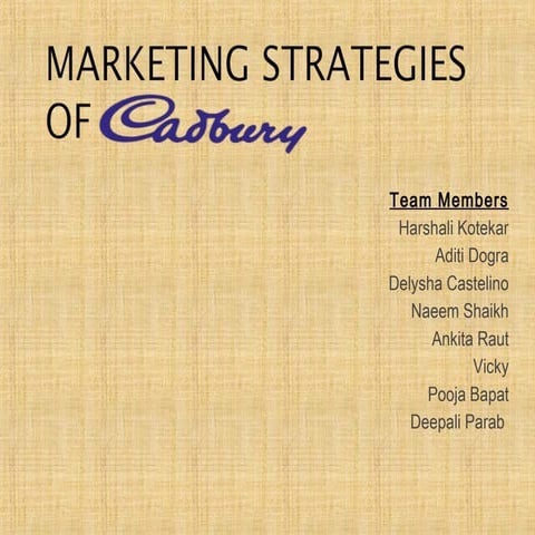 Marketing strategies of Cadbury