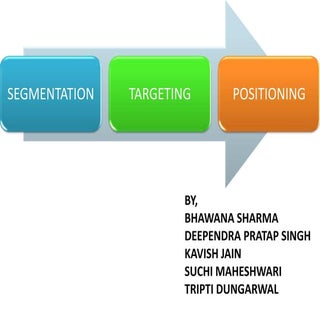 segmenting targeting and positioning