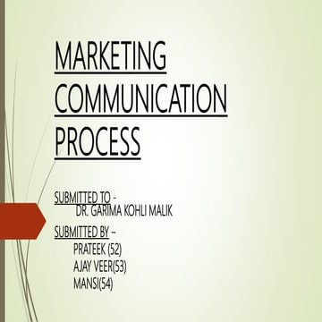 Marketing Communication process