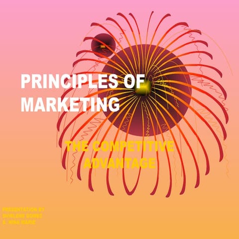 MARKETING Presentation on competitive advantage