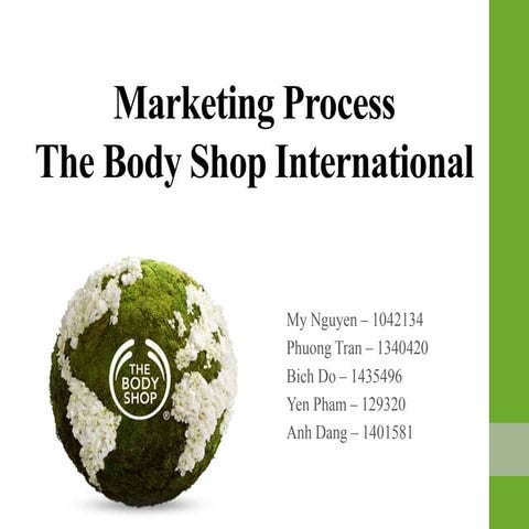 The Body Shop - Marketing process