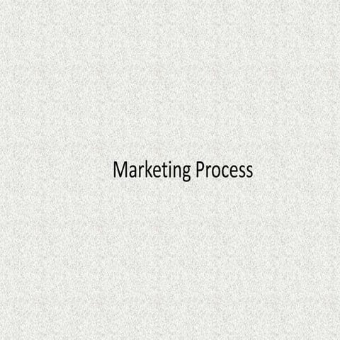 Marketing Process.pdf