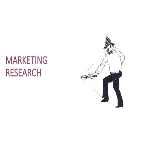 Marketing research  module 2imc AND BRAN
