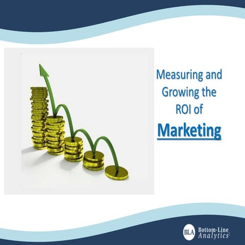 Marketing ROI Measurement