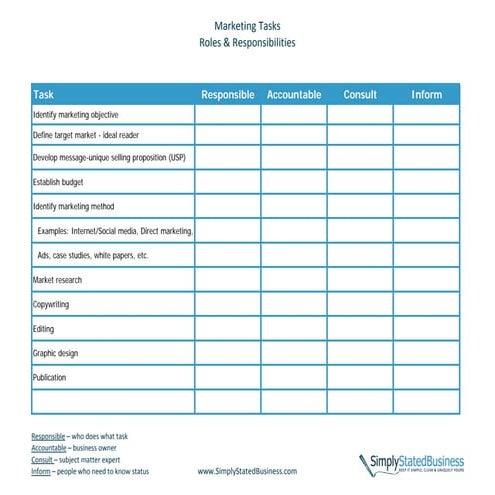 Marketing roles & responsibilities | PDF