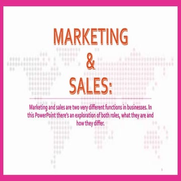 Marketing & Sales Part 2 of 3