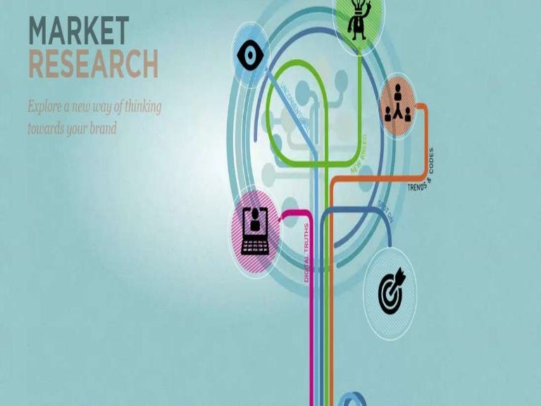 Marketing strategy