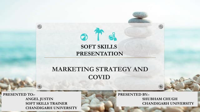 Marketing strategy and co vid
