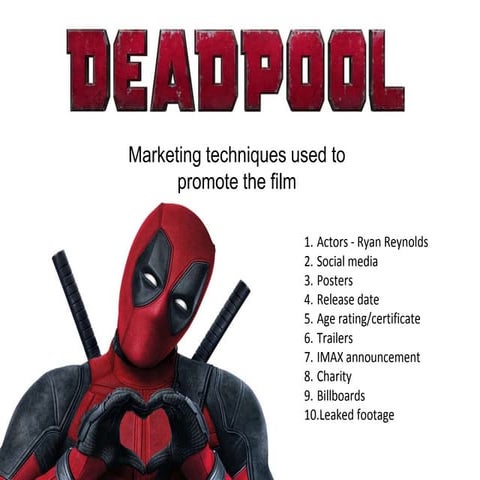 Marketing techniques used to promote the film: Deadpool