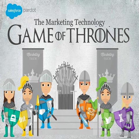 The Marketing Technology Game of Thrones