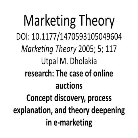 Marketing theory