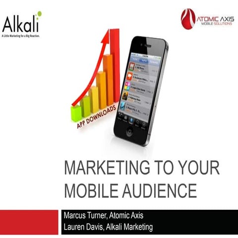 Mobile Marketing to Your target Audience