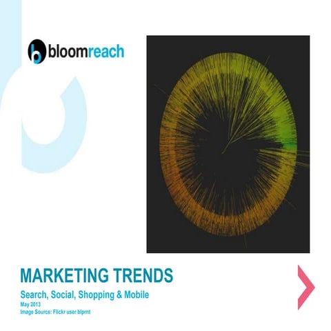 Marketing Trends: Search, Social, Shopping & Mobile