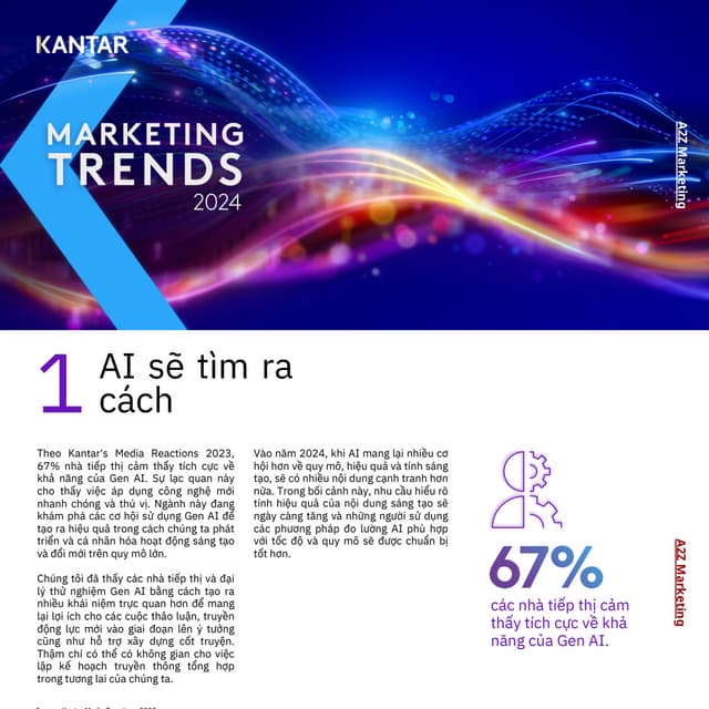 Xu hướng marketing 2024 | Nghiên cứu từ Kantar (Vie Ver)