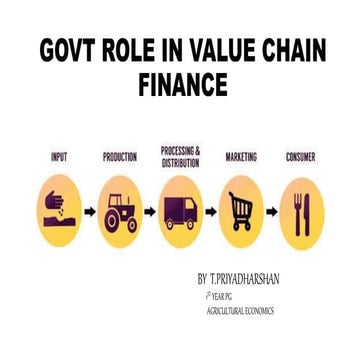 MARKETING value chain.pptx