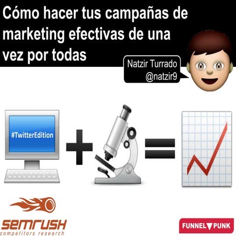 Campañas de Marketing Efectivas