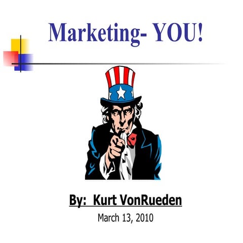 Marketing YOU! Powerpoint