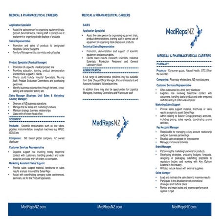 Co-op PST Capability Presentation | PDF