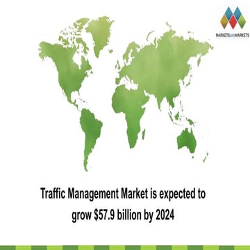Market leadership in traffic management market  marketsand markets