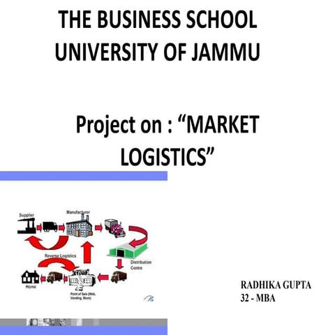 Market logistic