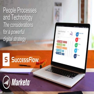 Marketo and SuccessFlow event May 17