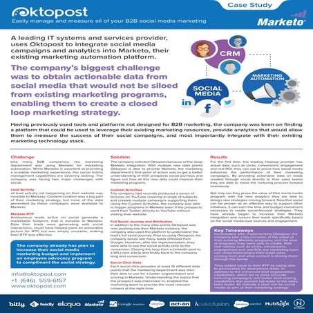 Marketo Social Media Case Study