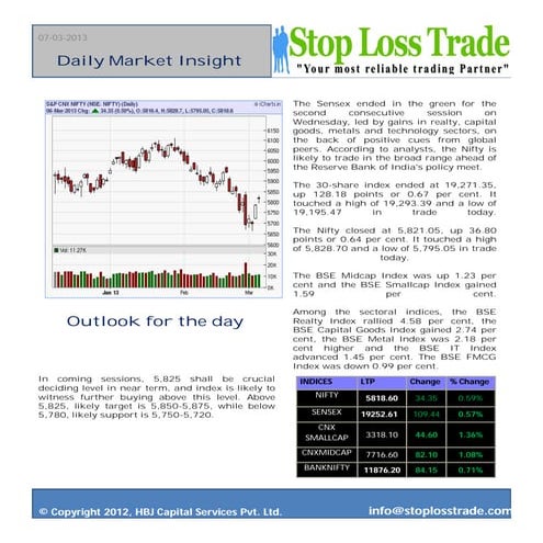 Market outlook stoplosstrade 07 mar 2013
