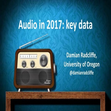 Audio Market Overview 2017