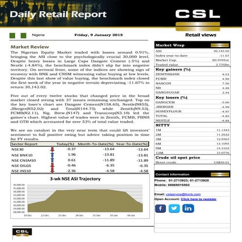 Daily Retail Report Market Report | PDF