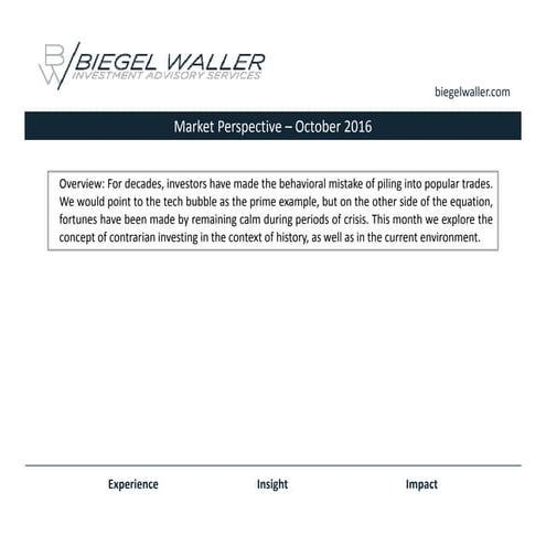 Market Perspective - October 2016