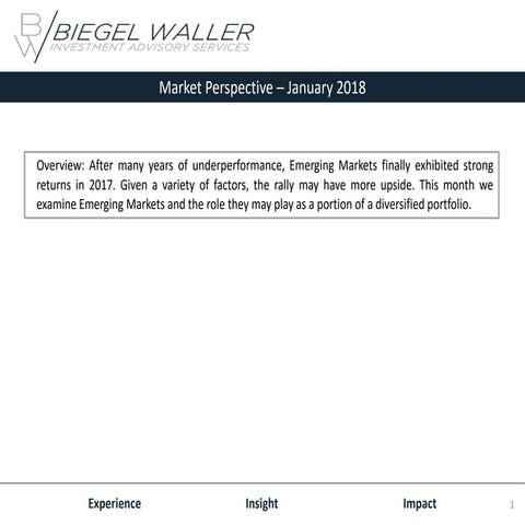 Market Perspectives - January 2018