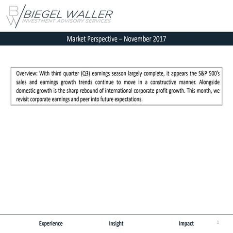 Market Perspectives - November 2017