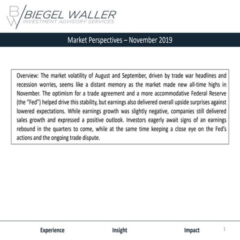 Market Perspectives - November 2019