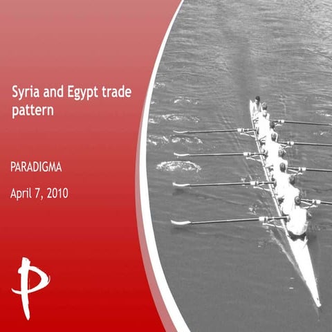 Transport Services Market Potential Syria Egypt