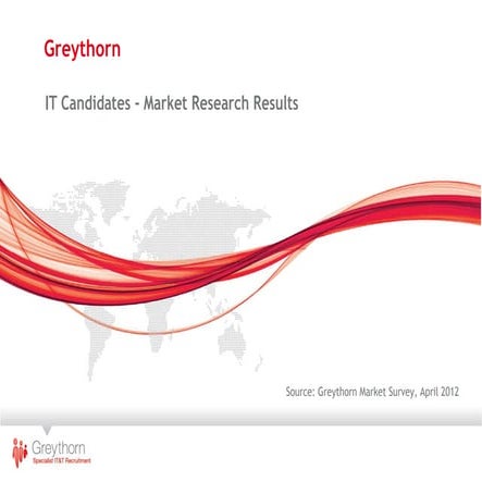 Greythorn Market Research Presentation (IT Candidates Australia)