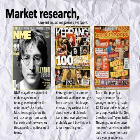 Magazine names. | DOCX