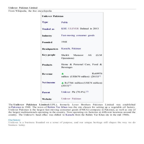 ABID HUSSAIN SINDHU. M14BBA036. Customer Behavior